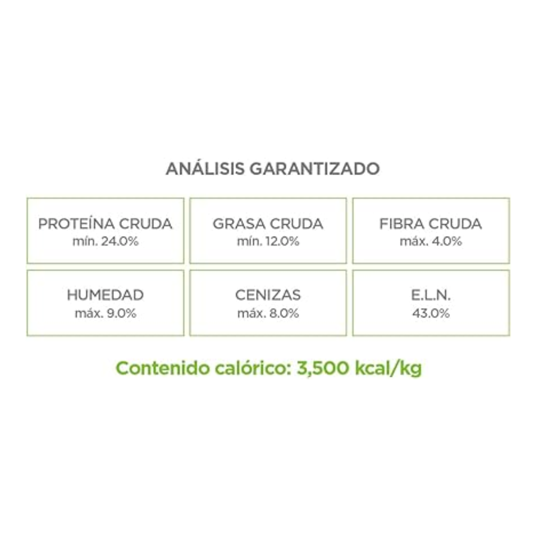 Nupec Super Premium Adulto