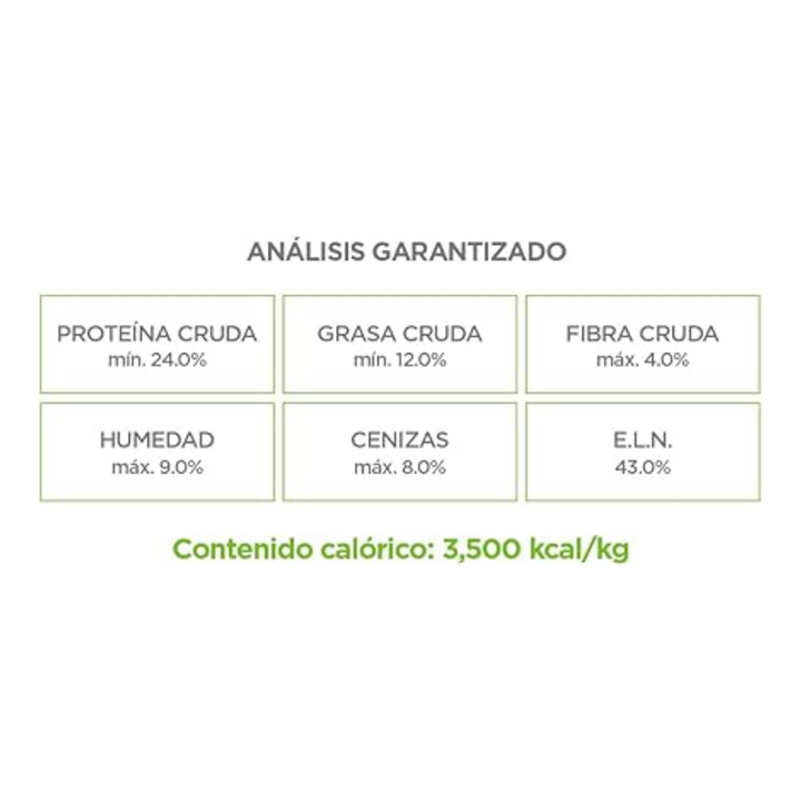 Nupec Super Premium Adulto