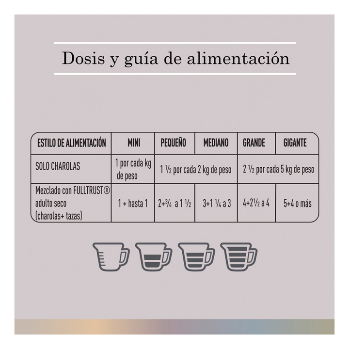 FullTrust Alimento Húmedo Pavo y Arándanos para Perro Adulto 100 g