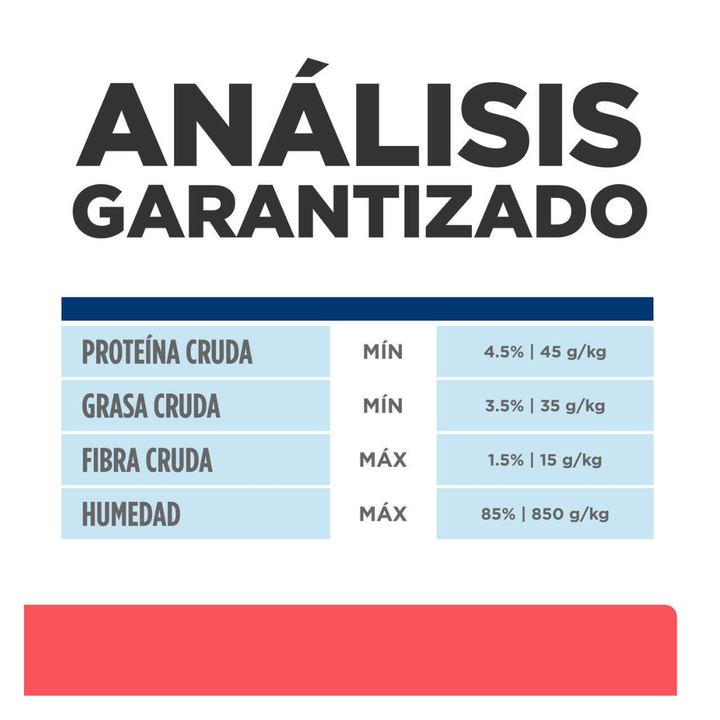 Hill's Prescription Diet Onc-Care Alimento Húmedo Oncológico para Perro Adulto, 354 g