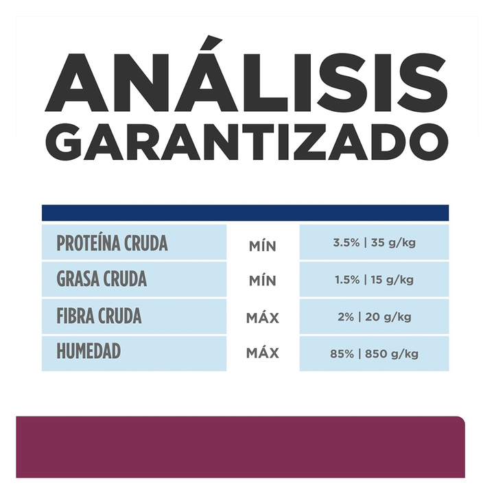 Hill's Prescription Diet i/d Alimento Húmedo Cuidado Digestivo para Perro Adulto Receta Pollo en Estofado, 354 g