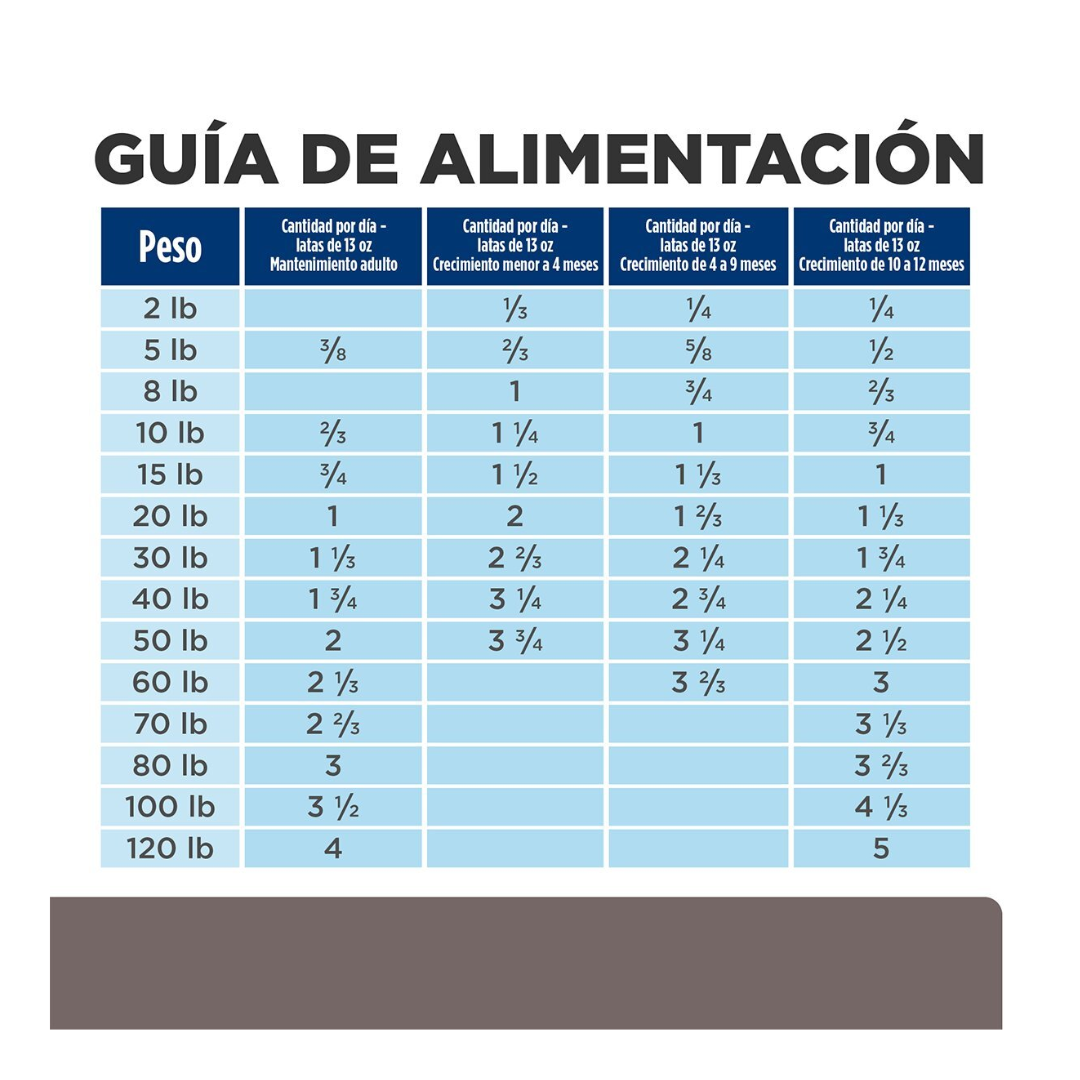 Hill's Prescription Diet l/d Alimento Húmedo Hepático Perro Adulto 370g