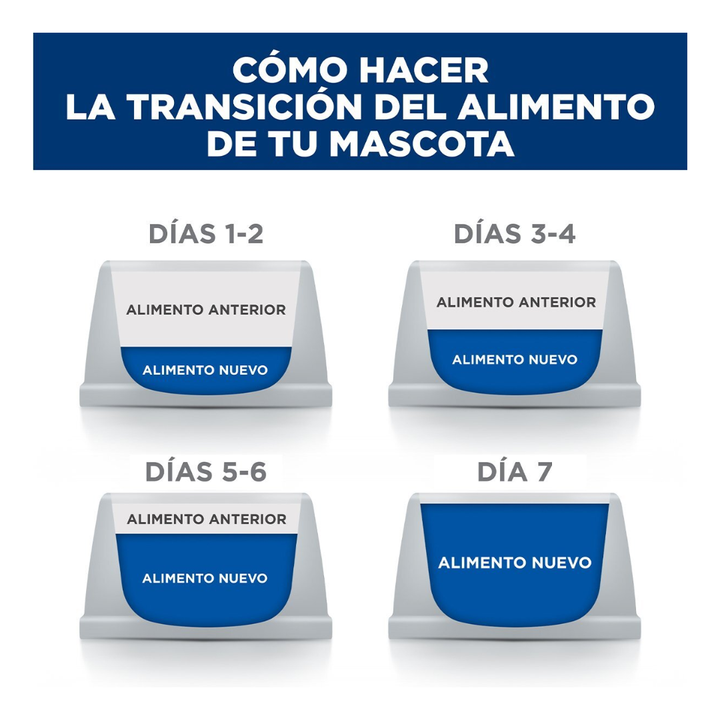 Hill's Prescription Diet l/d Alimento Húmedo Hepático Perro Adulto 370g