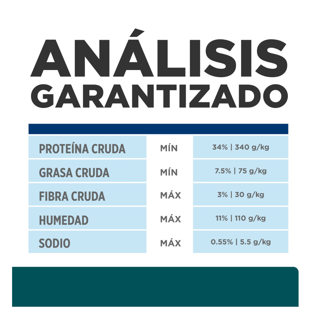 Hill's Prescription Diet w/d Control de Peso/Diabetes para Gato Adulto