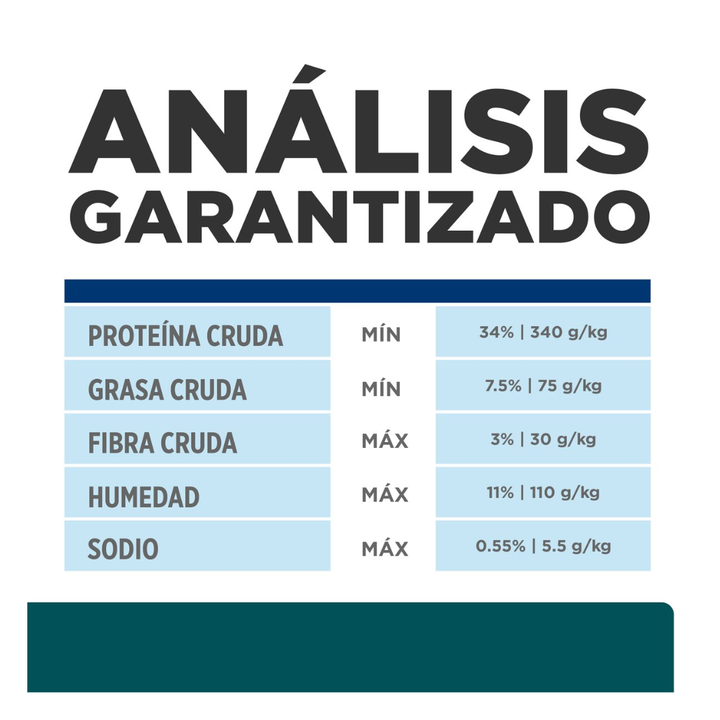 Hill's Prescription Diet w/d Control de Peso/Diabetes para Gato Adulto