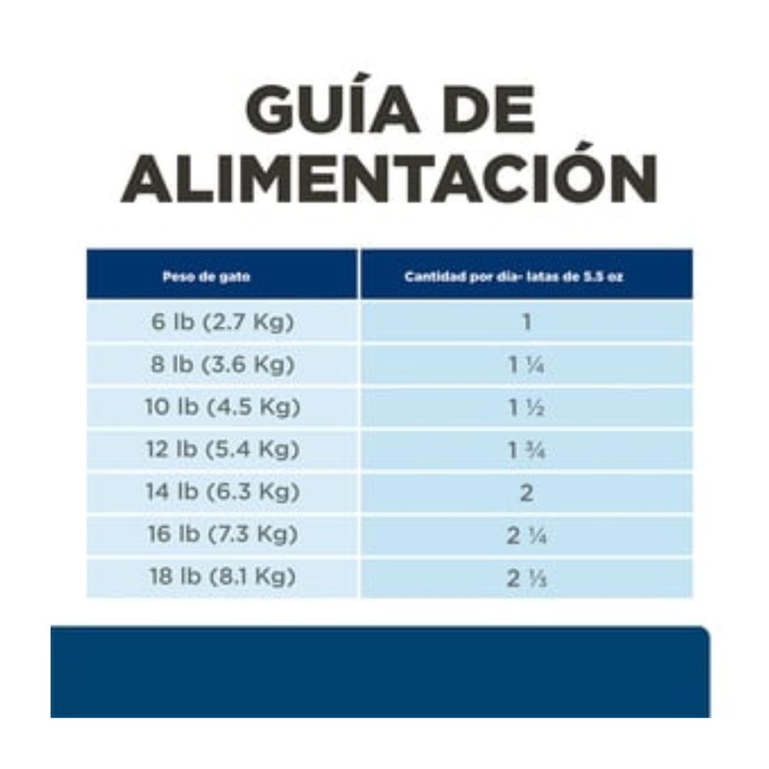 Hill's Prescription Diet z/d Alimento Húmedo para Alergia Alimentaria para Gato Receta Original, 156 g