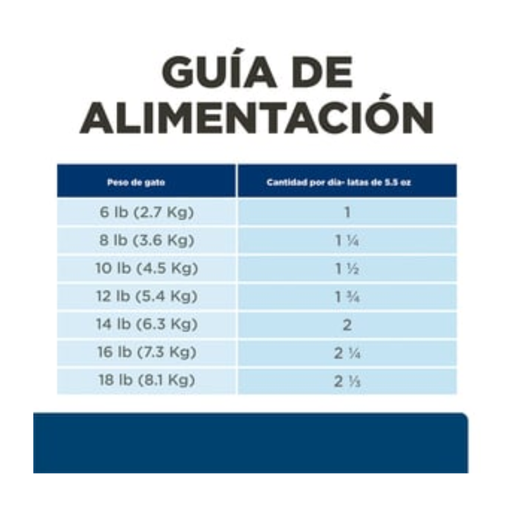 Hill's Prescription Diet z/d Alimento Húmedo para Alergia Alimentaria para Gato Receta Original, 156 g