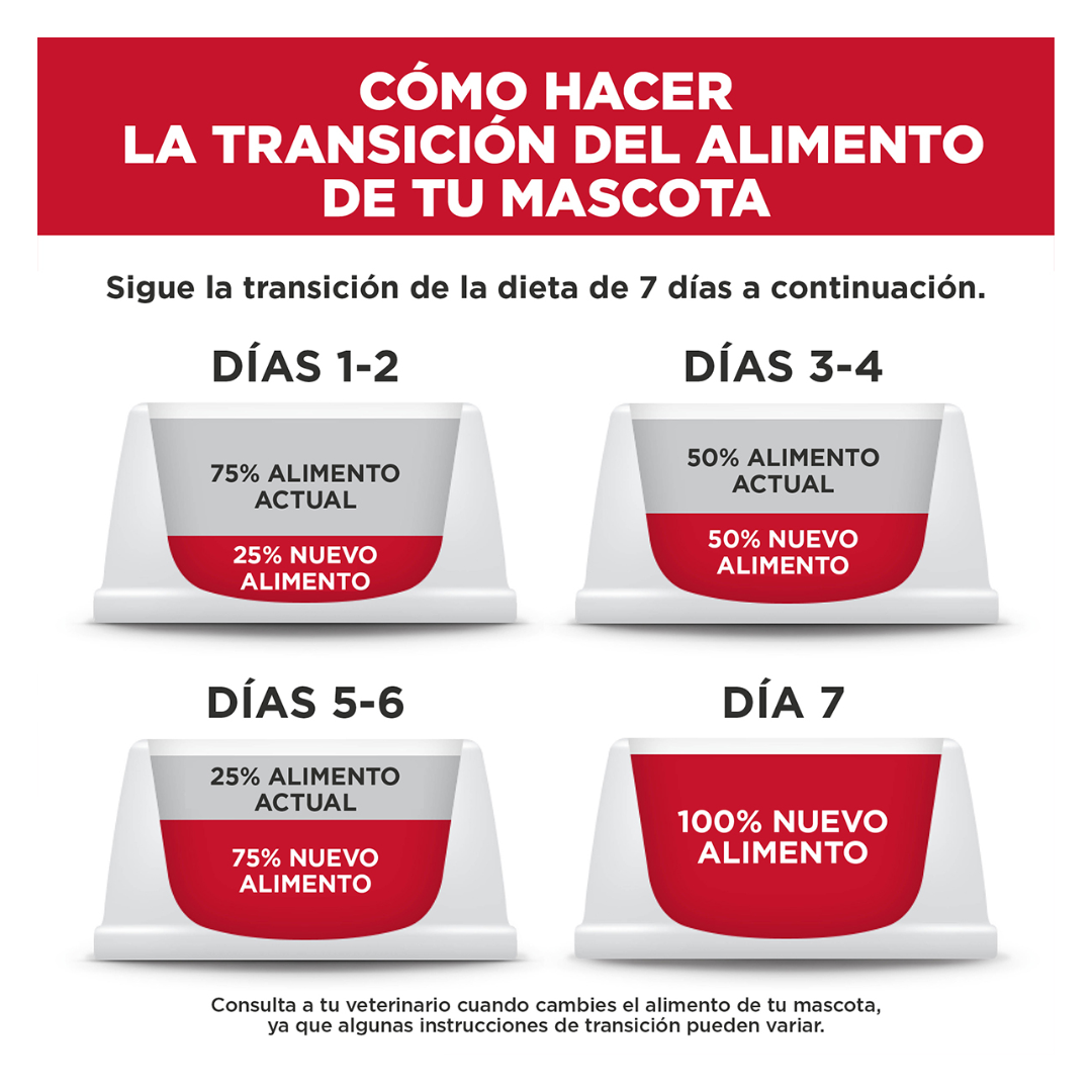 Hill's Science Diet 7+ Small & Mini Vitality para Perro Senior Raza Pequeña y Mini