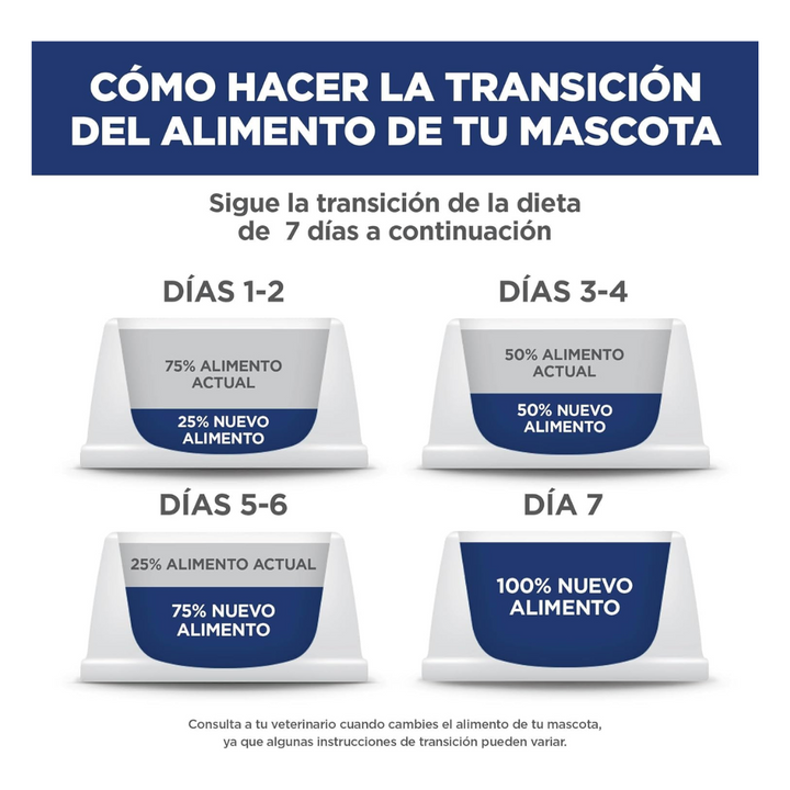 Hill's Science Diet 7+ para Gato Senior Receta Pollo