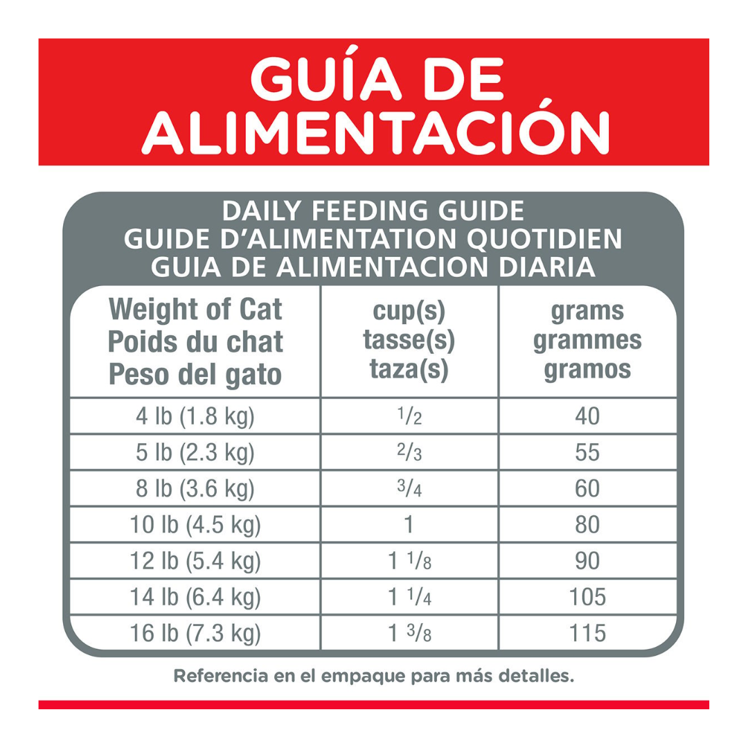 Hill's Science Diet Múltiple Benefit para Gato Adulto