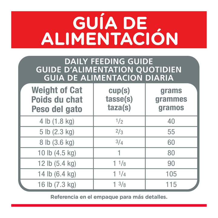 Hill's Science Diet Múltiple Benefit para Gato Adulto