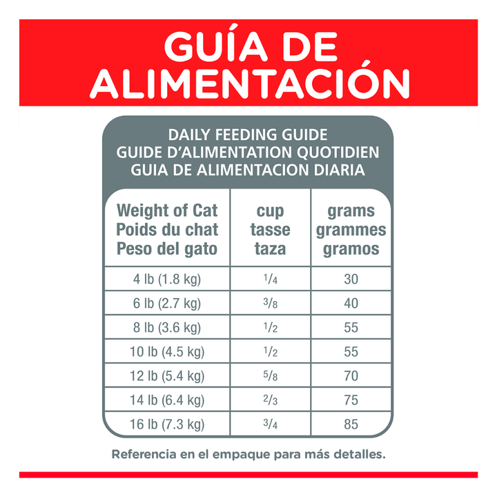 Hill's Science Diet Senior Vitality Alimento para Gato Senior Receta Pollo, 1.4 kg