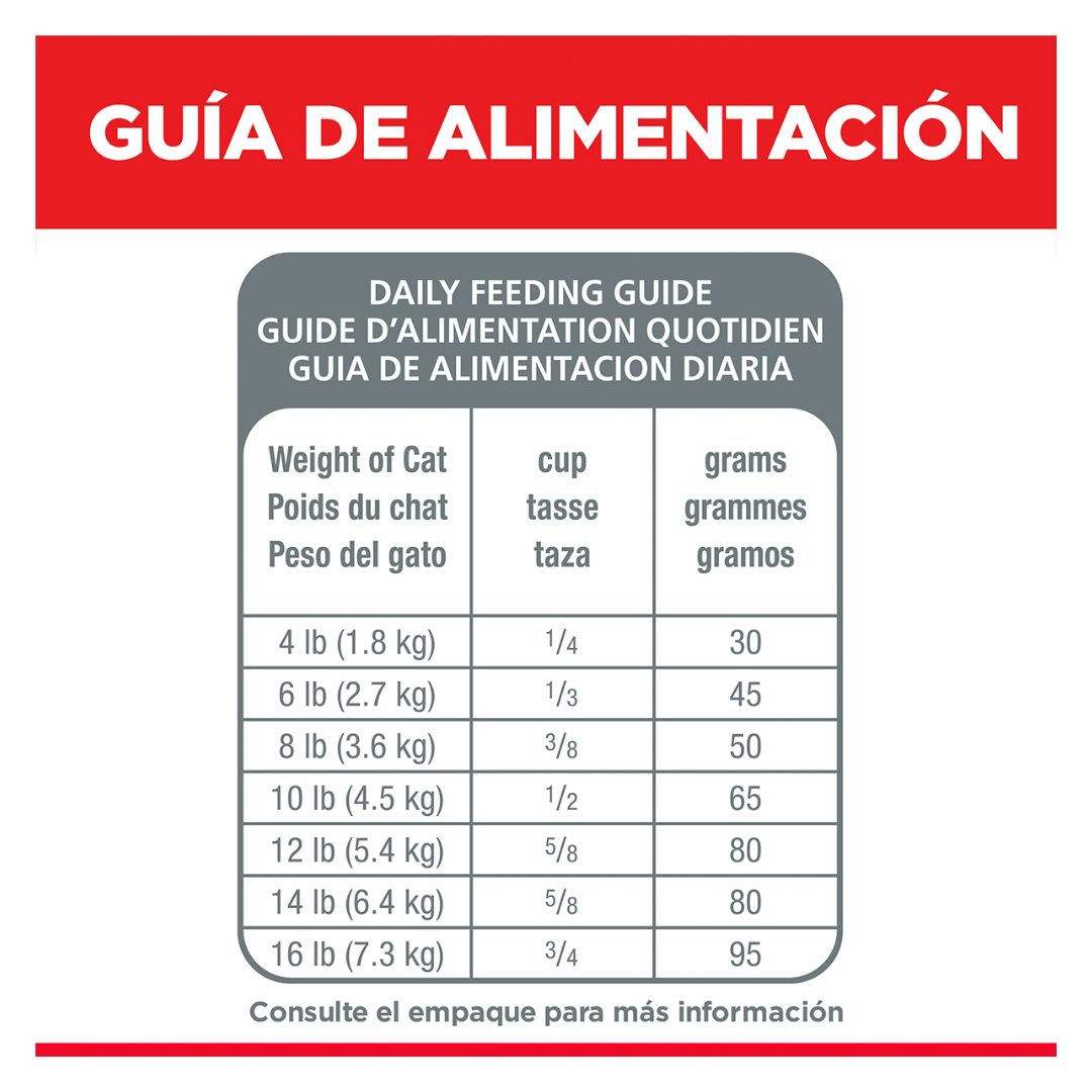 Hill's Science Diet Sensitive Stomach & Skin Alimento Piel y Estómago Sensibles para Gato Adulto, 7 kg