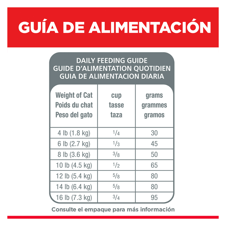 Hill's Science Diet Sensitive Stomach & Skin Alimento Piel y Estómago Sensibles para Gato Adulto, 7 kg