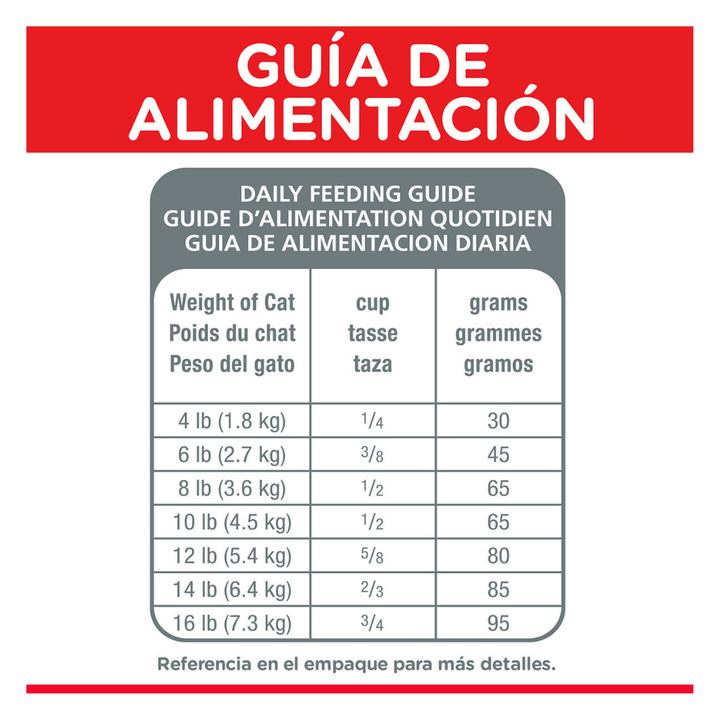 Hill's Science Diet para Gato Adulto Original Receta Pollo