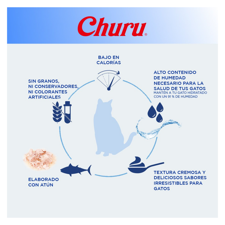 Inaba Churu Atún y Salmón Premio Cremoso Natural para Gato 4 pzas