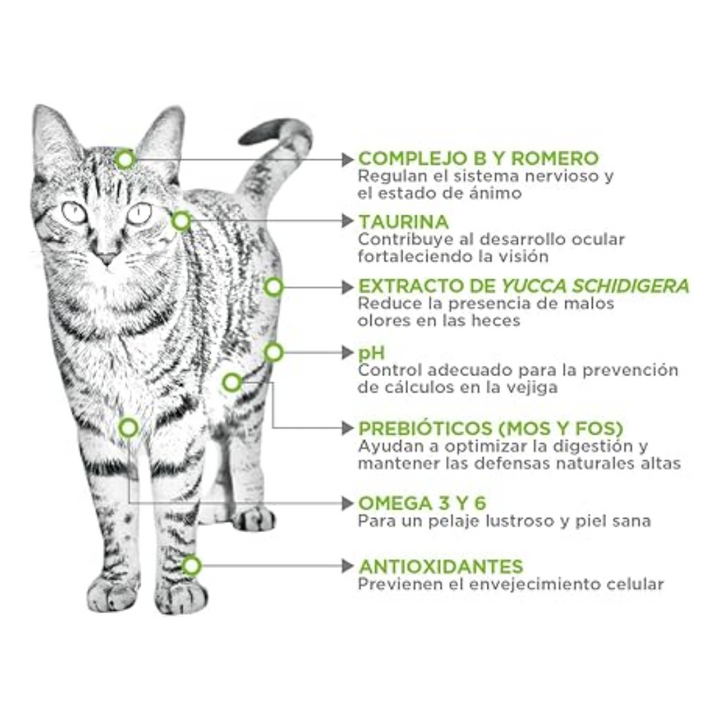 Nupec Super Premium Felino Adult Indoor