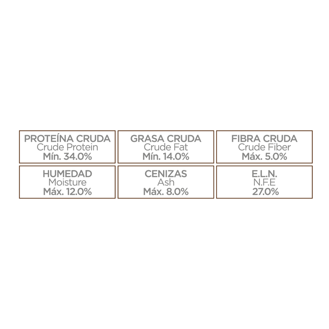 Nupec Super Premium Felino Senior