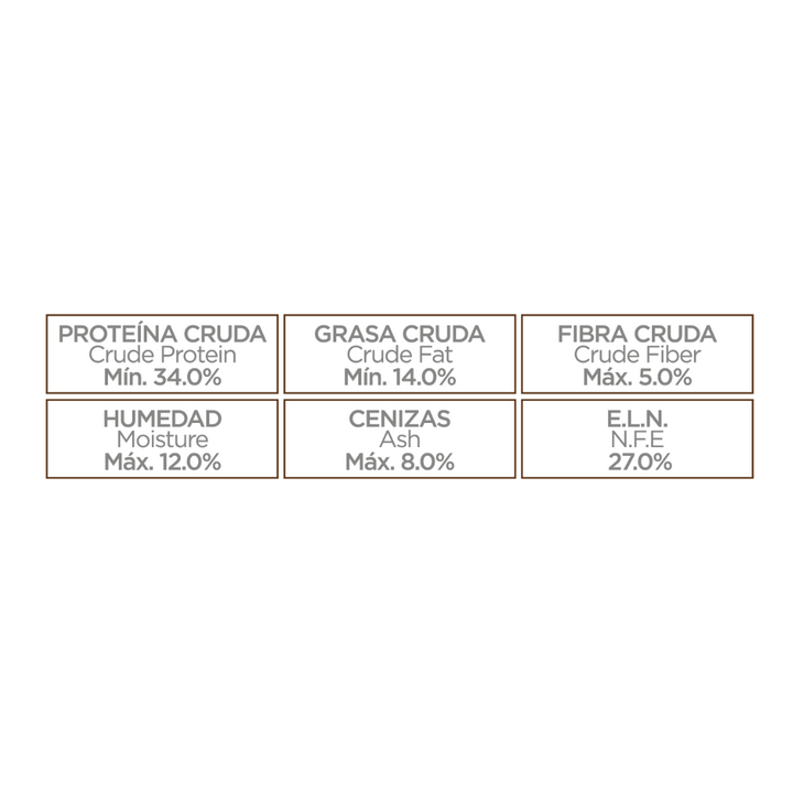 Nupec Super Premium Felino Senior