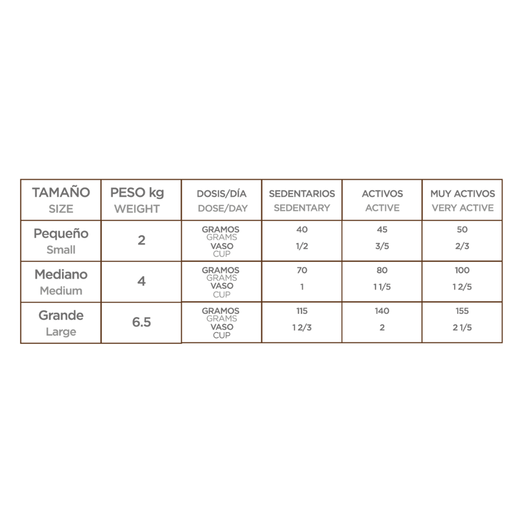 Nupec Super Premium Felino Senior