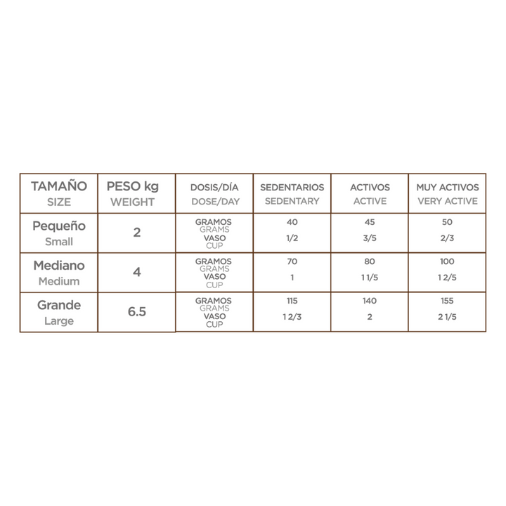 Nupec Super Premium Felino Senior