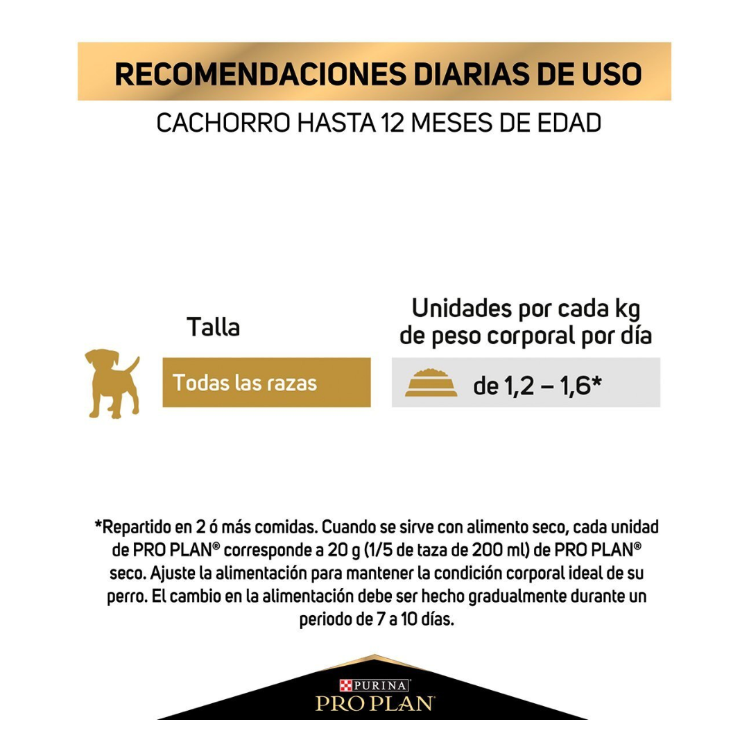 Pro Plan Puppy Optigrowth Alimento Húmedo para Cachorro Receta Pollo en Salsa, 85 g