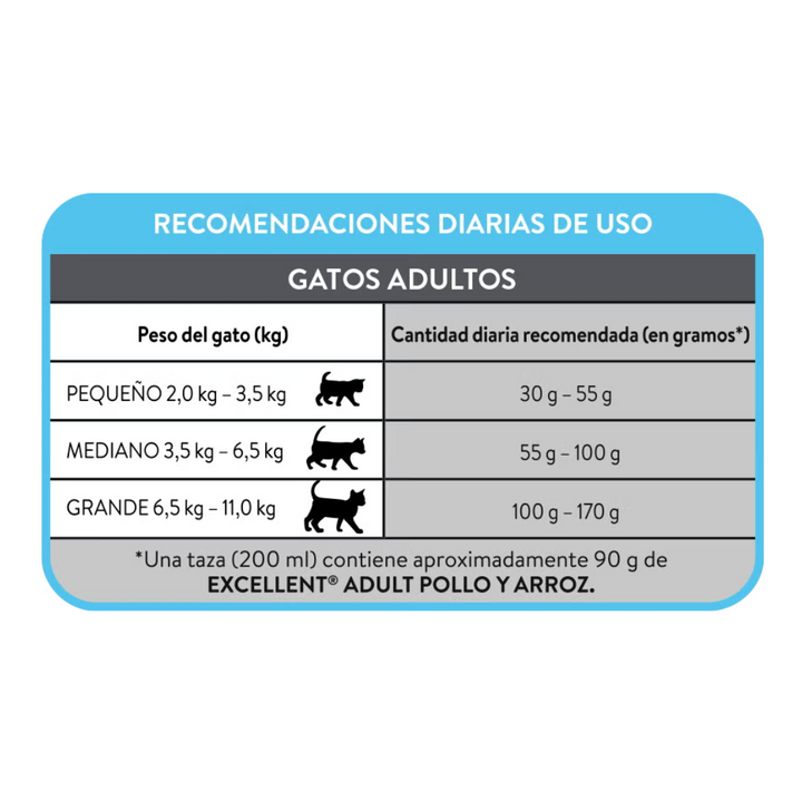 Purina Excellent Gato Adulto Pollo y Arroz