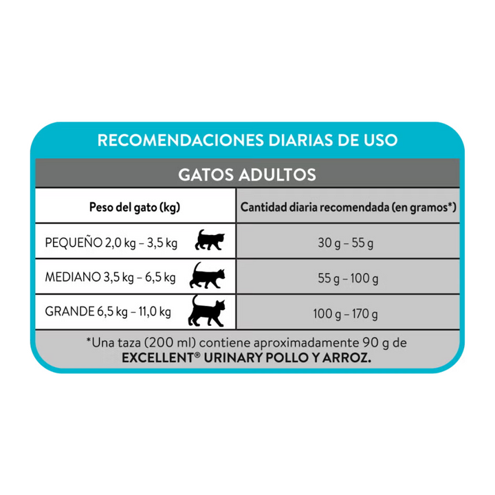 Purina Excellent Urinary  Cat Adulto Pollo y Arroz
