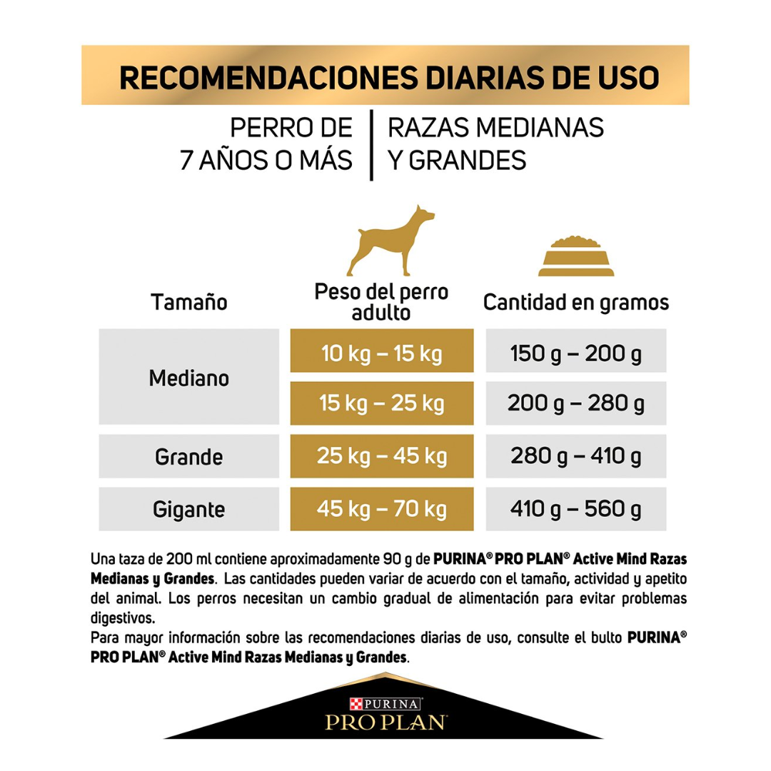 Purina Pro Plan Active Mind Optiage Dog Senior Raza Mediana / Grande