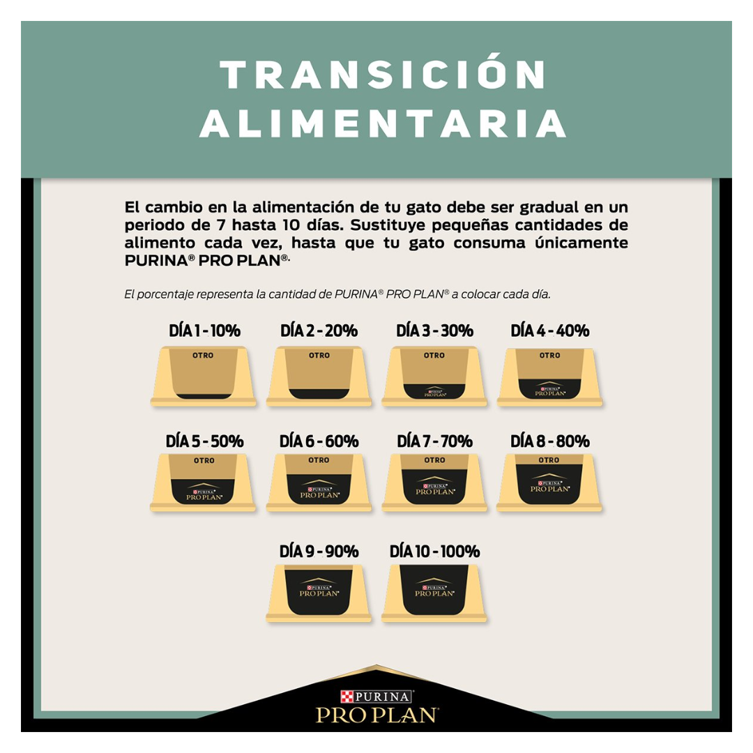 Purina Pro Plan Live Clear Gato Adulto Salmon y Arroz
