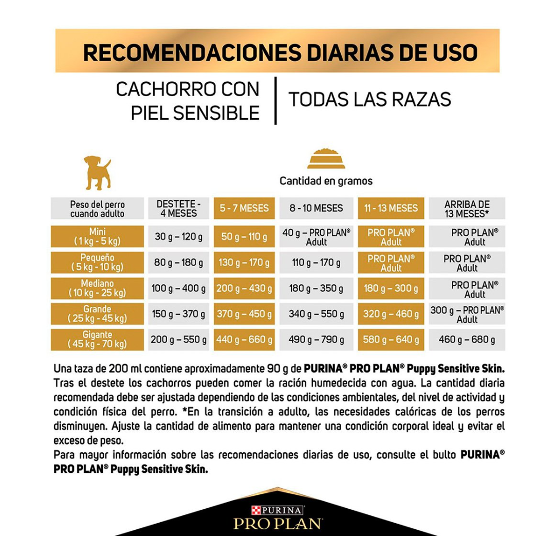 Purina Pro Plan Optiderma Sensitive Skin Perro Cachorro Todas las Razas Salmon y Arroz
