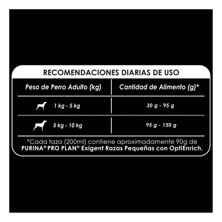 Purina Pro Plan Optienrich Exigent Perro Adulto Raza Pequeña Pollo y Arroz