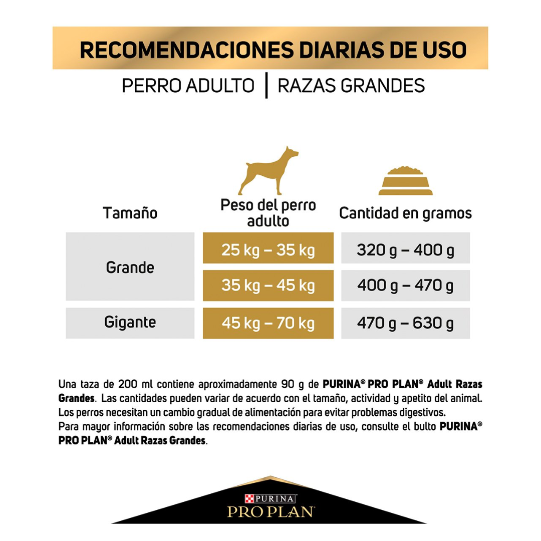 Purina Pro Plan Optihealth Dog Adult Raza Grande