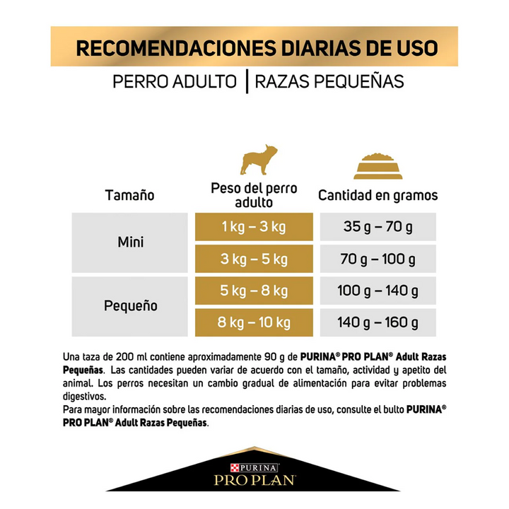 Purina Pro Plan Optihealth Dog Adult Raza Pequeña pollo