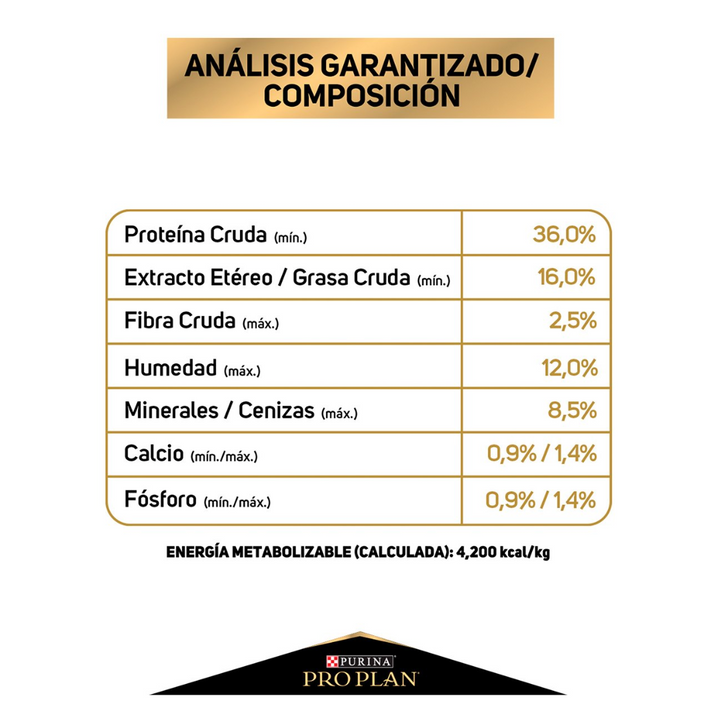 Purina Pro Plan Optiprebio Cat Adulto