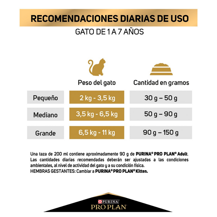 Purina Pro Plan Optiprebio Cat Adulto