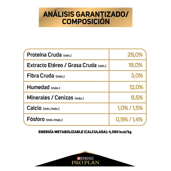 Purina Pro Plan Optistar Dog Puppy Razas Medianas