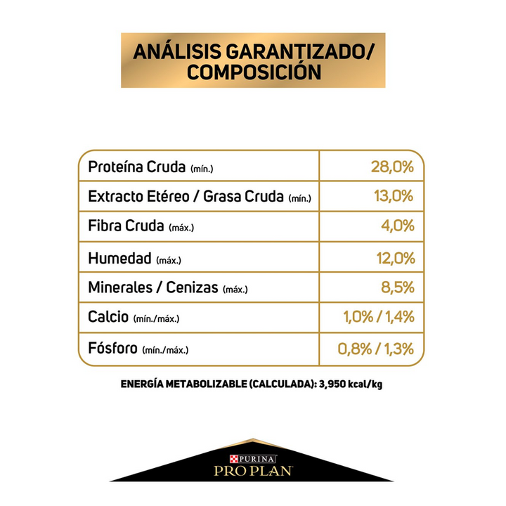 Purina Pro Plan Optistar Dog Puppy Razas Grandes