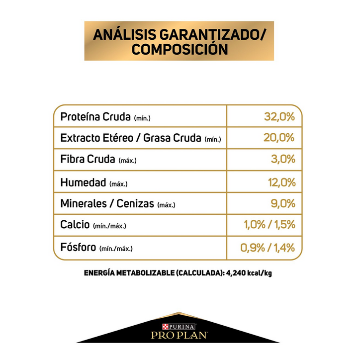 Purina Pro Plan Puppy Optistart Cachorro Raza Pequeña Pollo