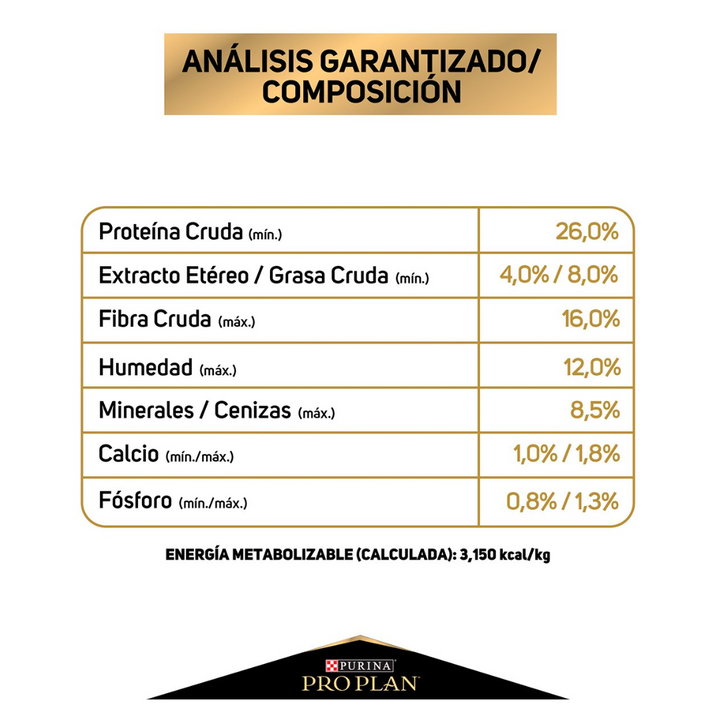 Purina Pro Plan Reduced Caloria Optifit Dog Adulto Razas Medianas y Grandes