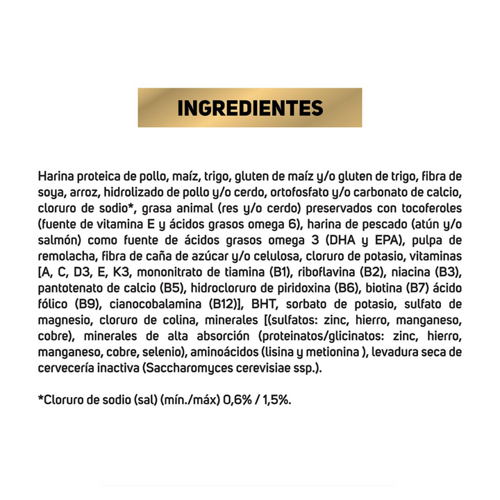 Purina Pro Plan Reduced Caloria Optifit Dog Adulto Razas Medianas y Grandes