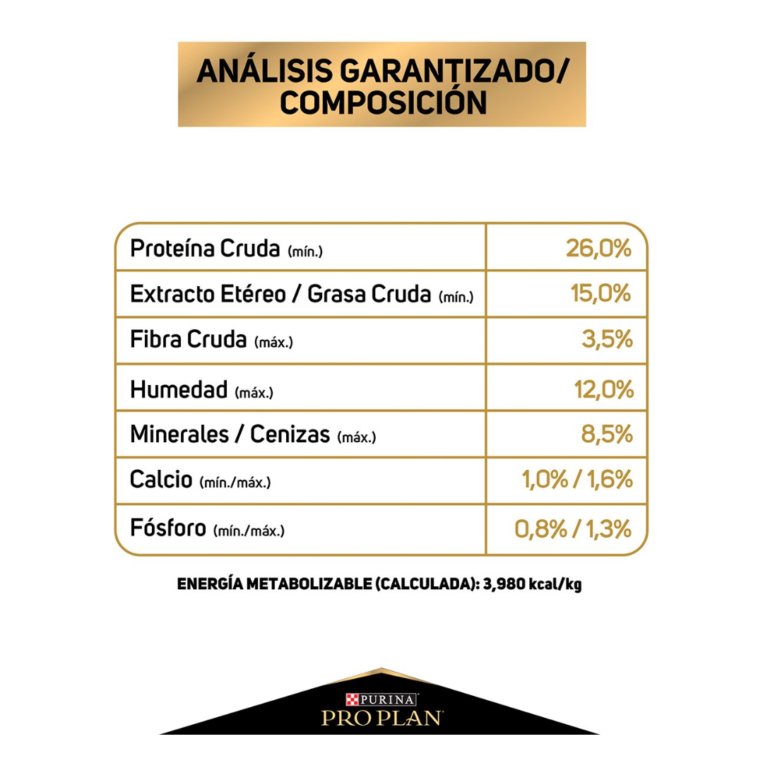 Purina Pro Plan Sensitive Skin Dog Adulto Razas Medianas y Grandes