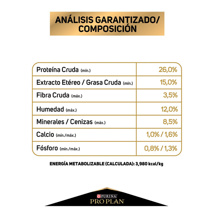 Purina Pro Plan Sensitive Skin Dog Adulto Razas Medianas y Grandes