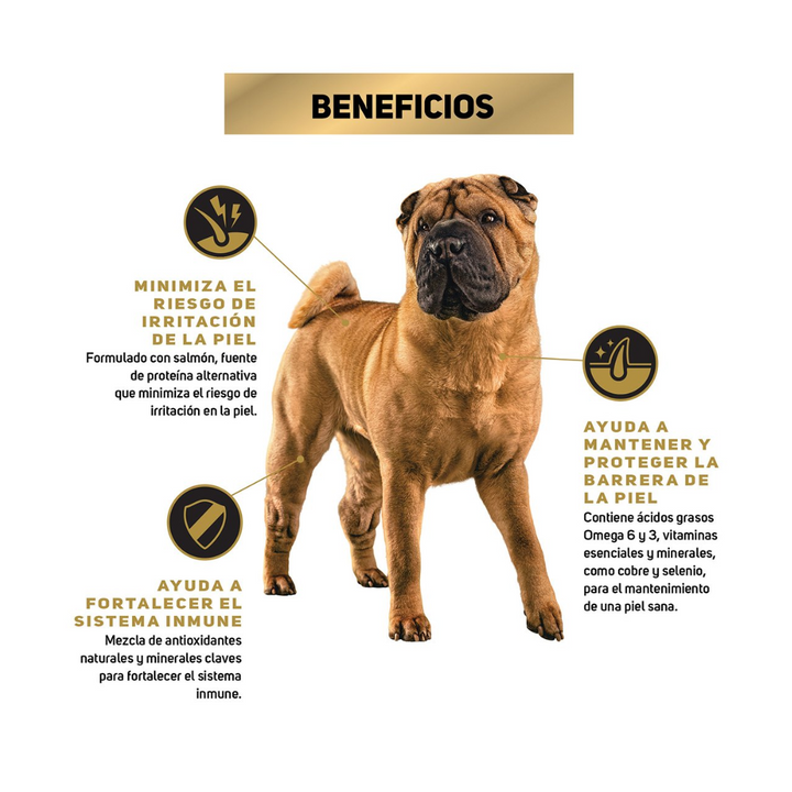 Purina Pro Plan Sensitive Skin Dog Adulto Razas Medianas y Grandes