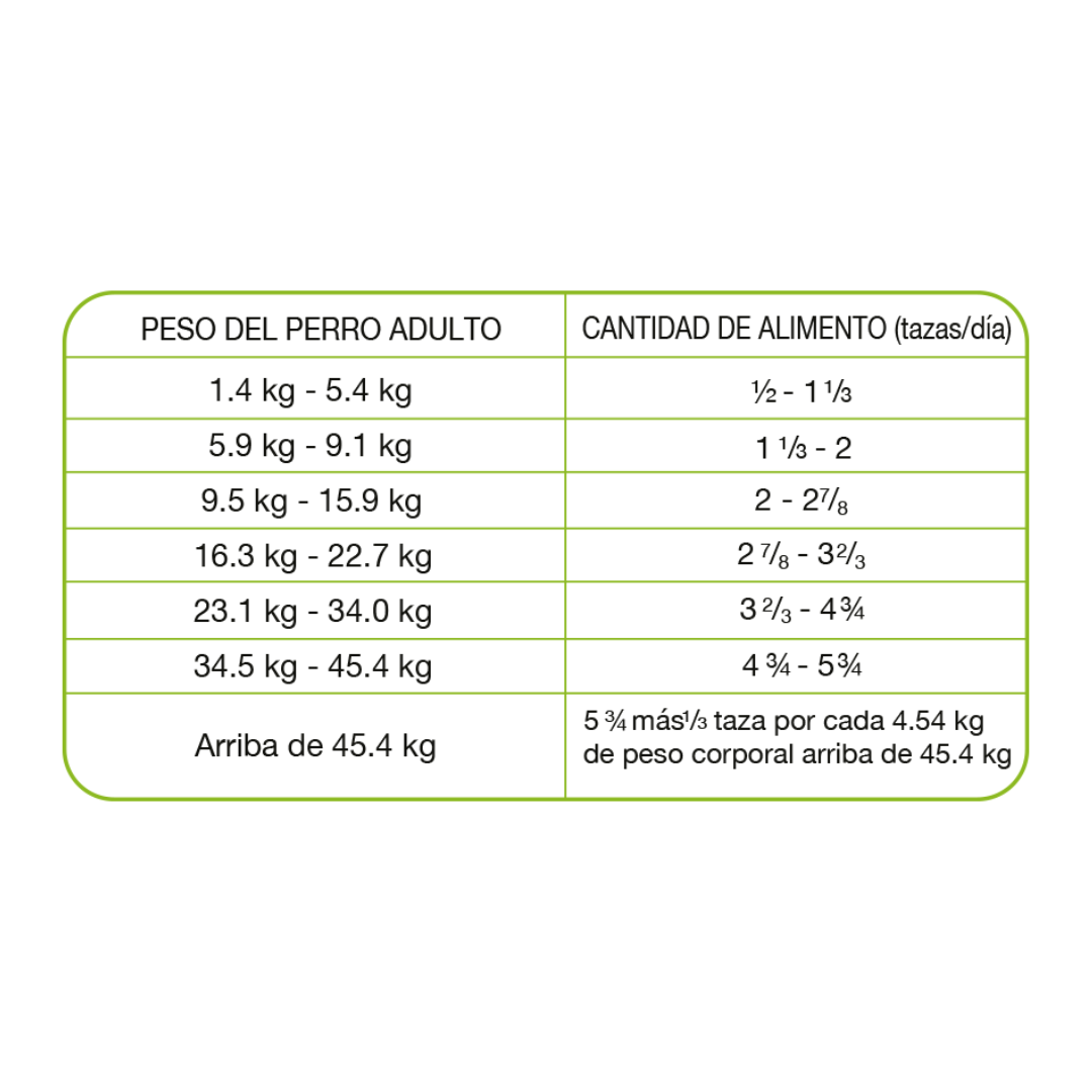Purina Pro Plan Veterinary Diets Ha Hydrolizado para Perro