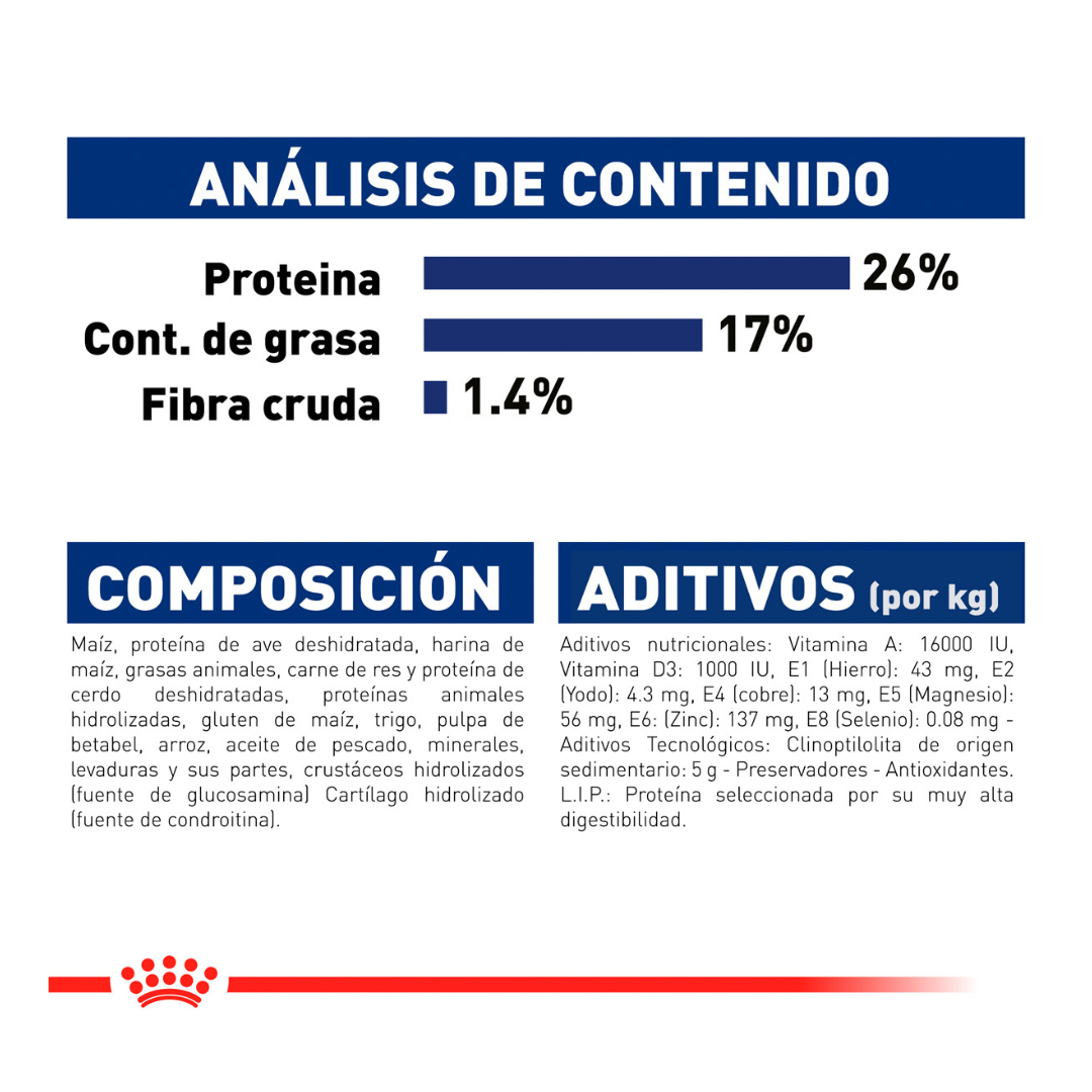 Royal Canin Alimento Seco para Perro Adulto Raza Grande, 13.6 kg