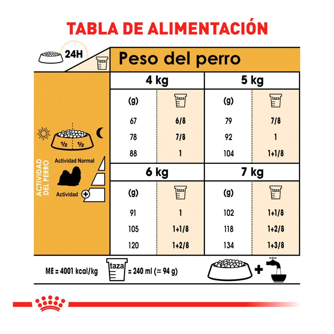 Royal Canin Alimento para Perro Adulto Raza Shih Tzu