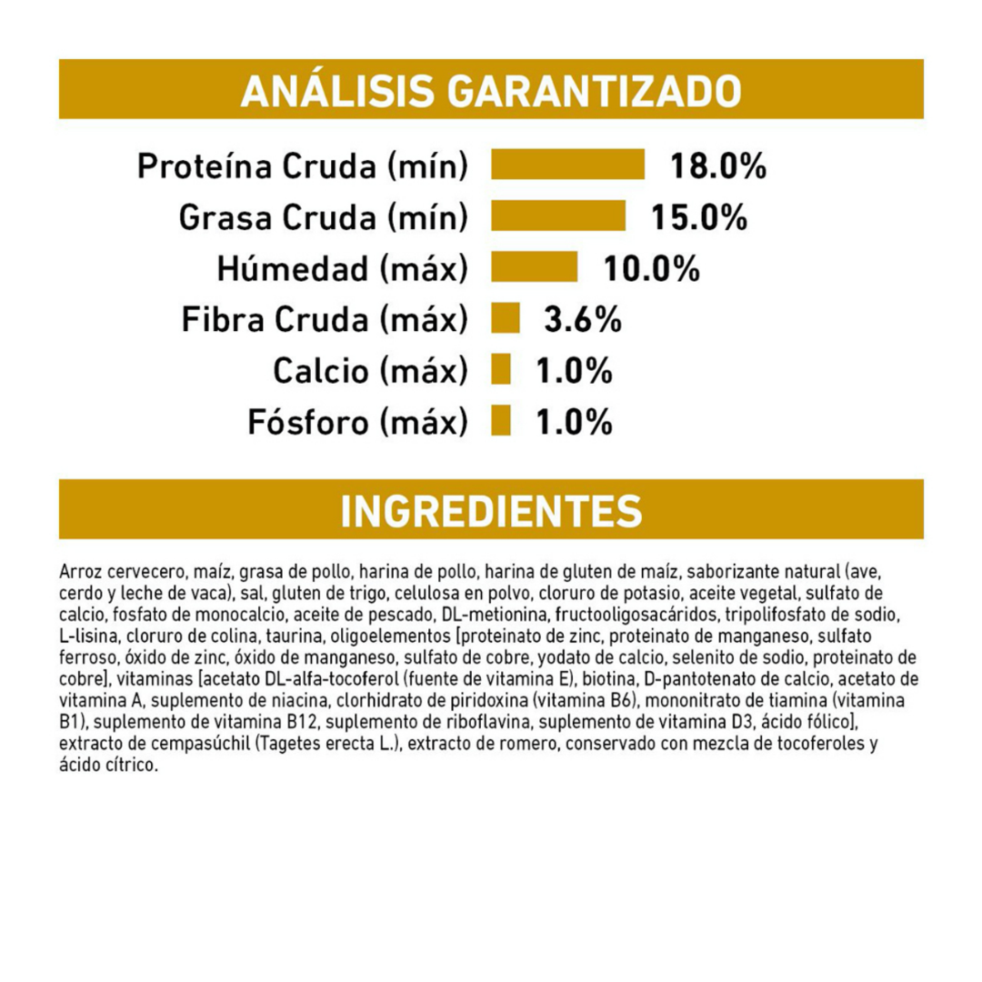 Royal Canin Veterinary Diet Alimento Seco para Tracto Urinario Perro Adulto Raza Pequeña