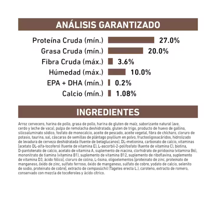Royal Canin Veterinary Diet Gastrointestinal para Cachorro