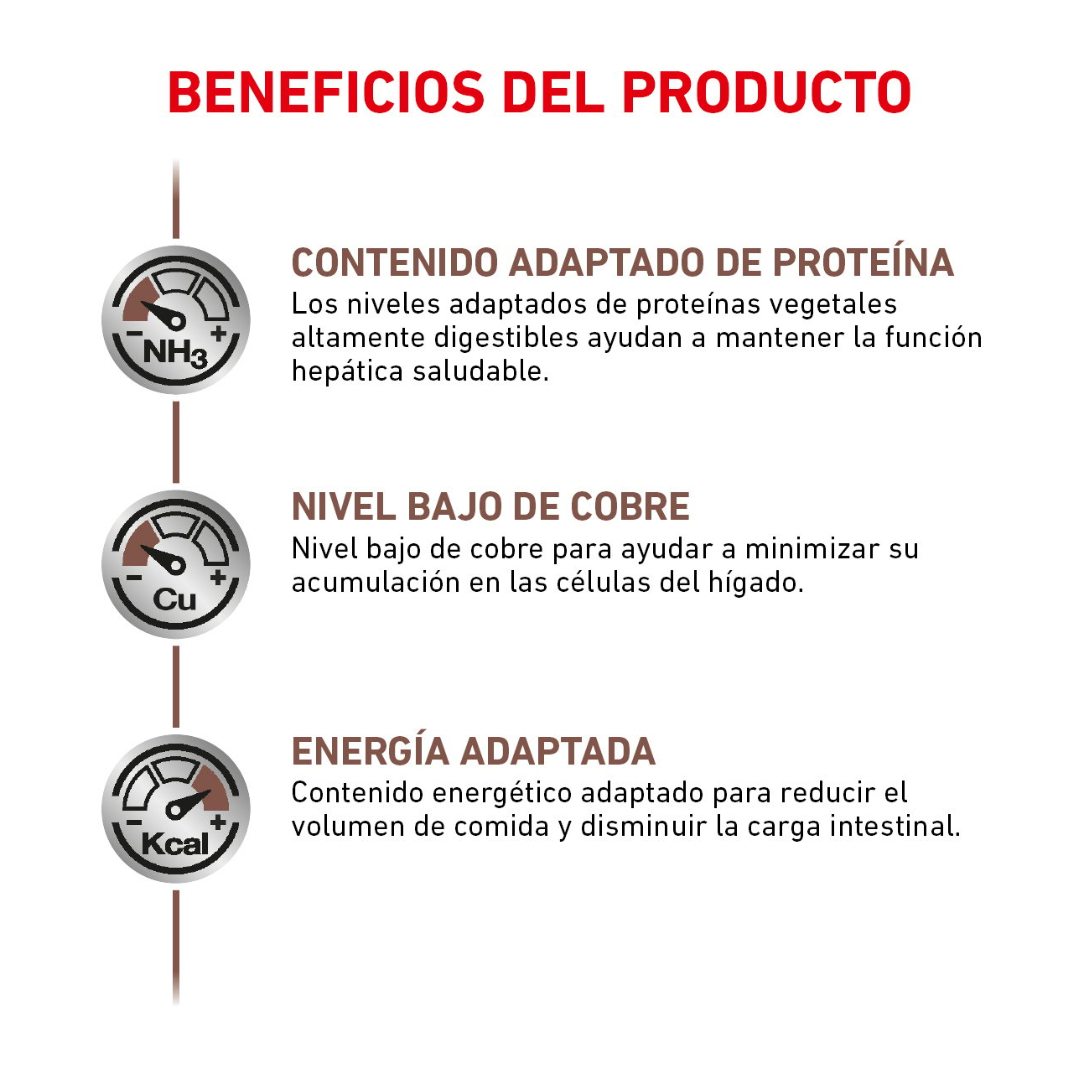 Royal Canin Veterinary Diet Salud Hepática para Perro Adulto
